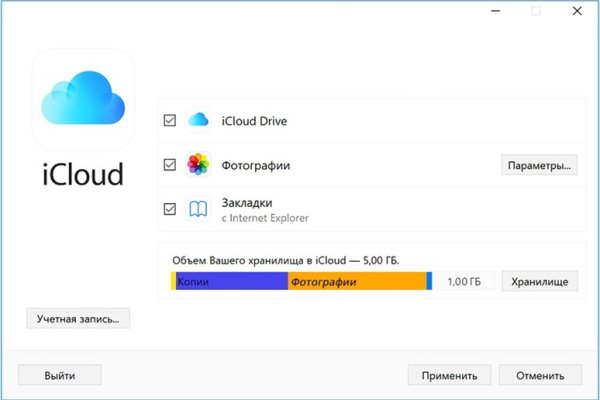 Кракен не работает сегодня