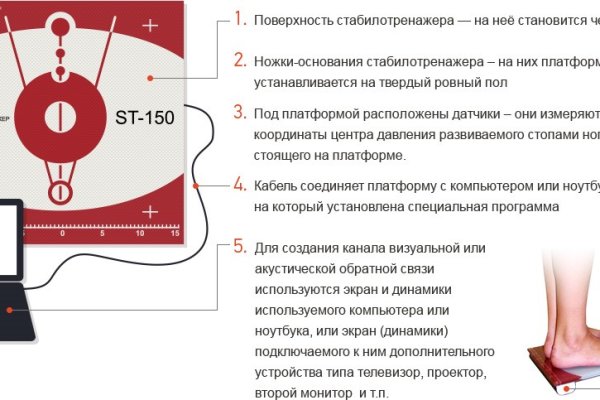 Восстановить аккаунт кракен