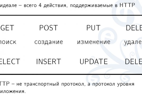 Кракен лучший маркетплейс